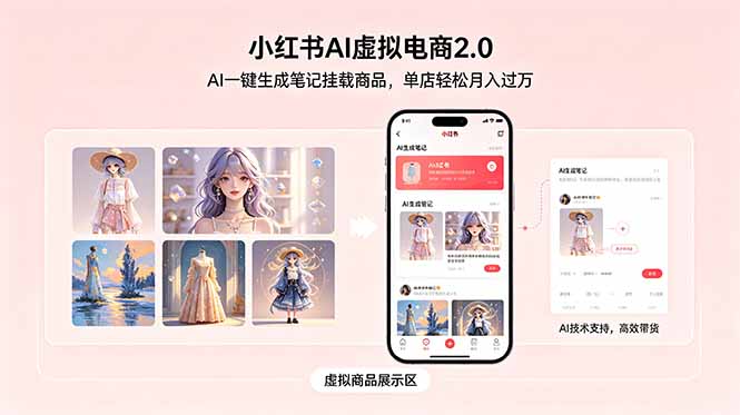 小红书AI虚拟电商2.0，AI一键生成笔记挂载商品，单店轻松月入过万-源创文化-轻创终点站
