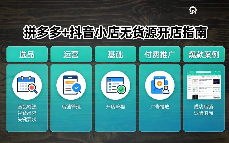 拼多多+抖音小店无货源开店，包括：选品、运营、基础、付费推广、爆款案例等(更新26年4月)-源创文化-轻创终点站