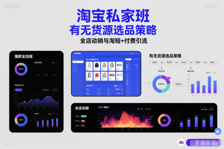 淘宝私家班，有无货源选品策略，高成功率爆款全流程打法，全店动销与淘短+付费引流(更新2026年4月18日)-源创文化-轻创终点站