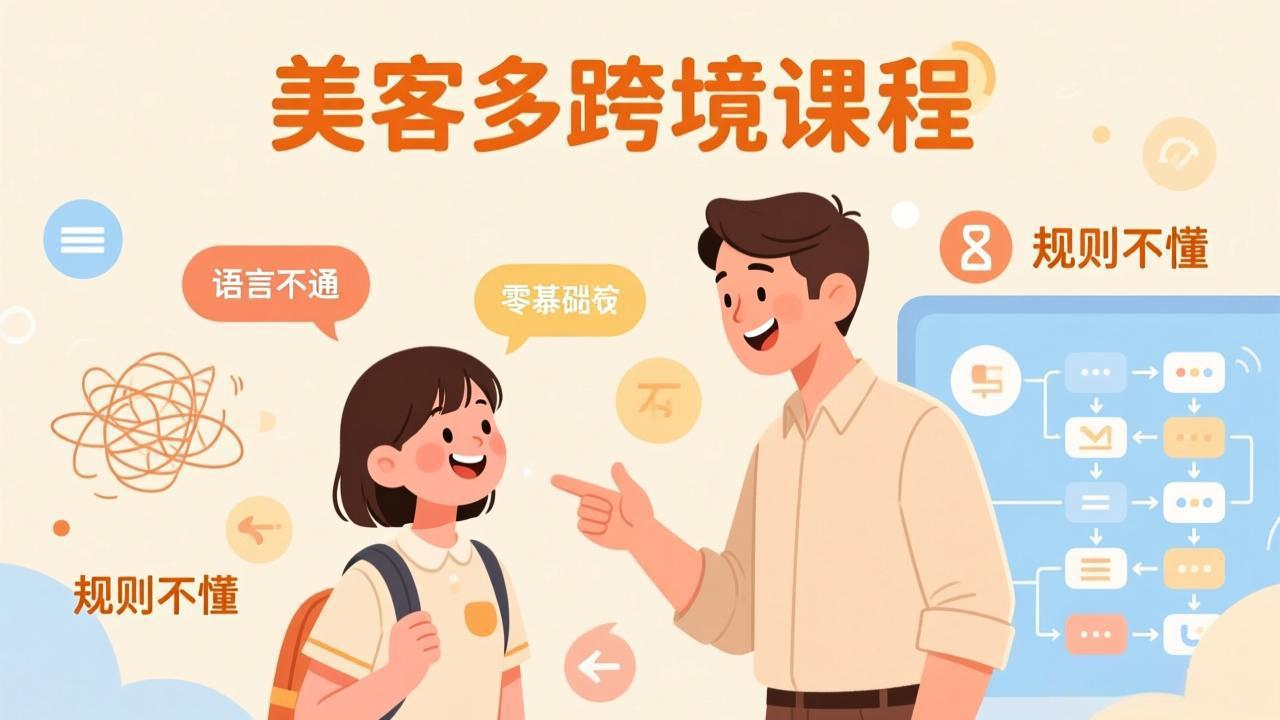 怕语言不通、怕不懂规则？零基础小白也能做的美客多跨境课，手把手带你美客多开店稳赚-源创文化-轻创终点站